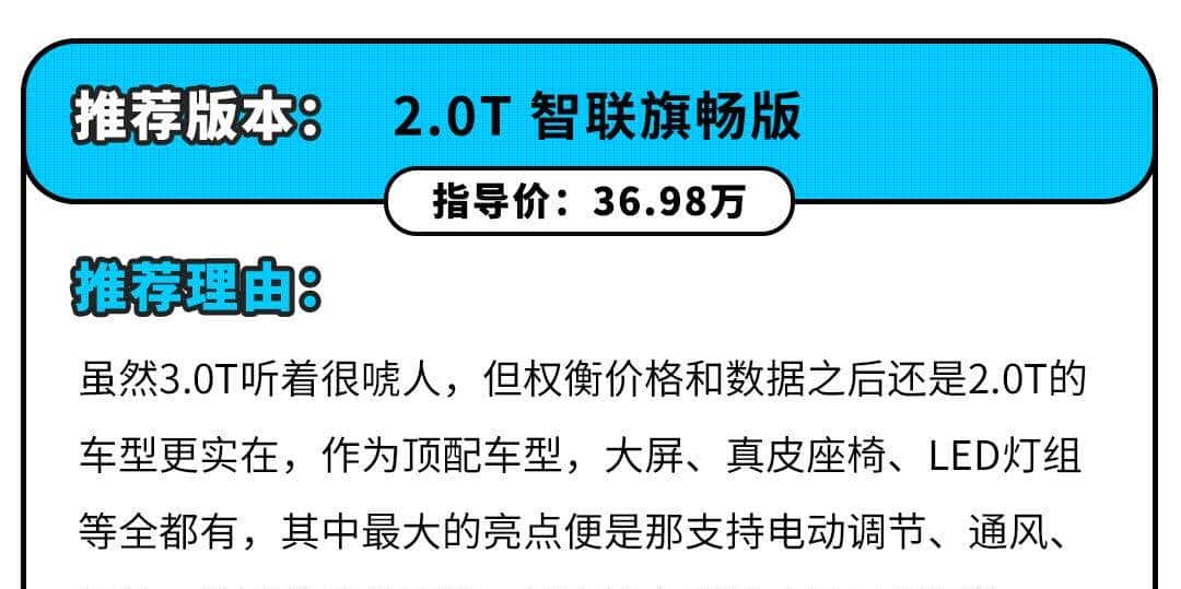 最低2.88万元!这些今年新上市的车型,闭着眼买也不后悔