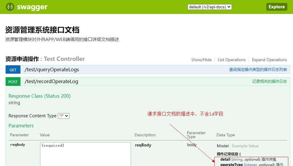 让Swagger产出更加符合我们诉求的文档,按需决定显示或者隐藏