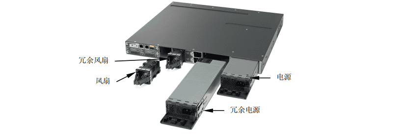 交换机.路由器.防火墙-技术提升【1.8】