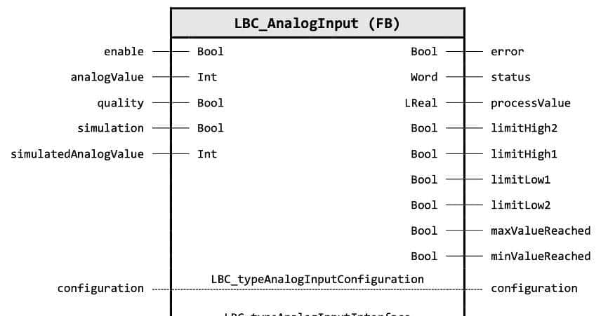 西门子TIA基本控制库LBC