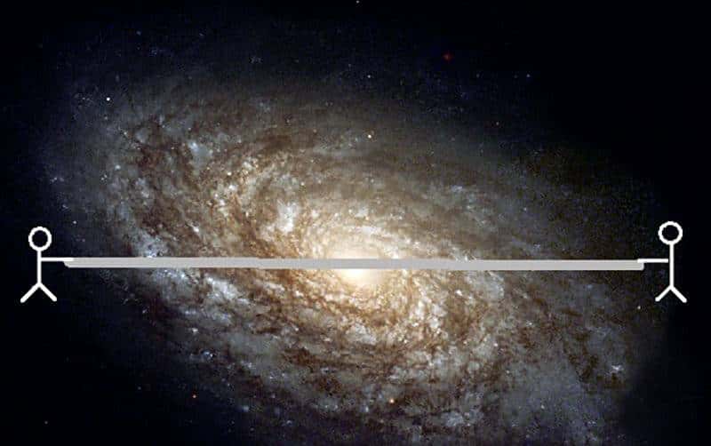 时钟的秒针要延长多少,才能使末端的转动速度超光速?