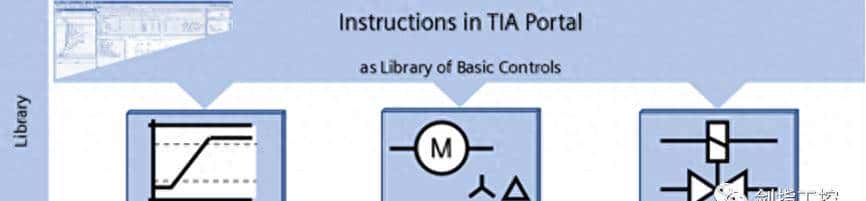 西门子TIA基本控制库LBC