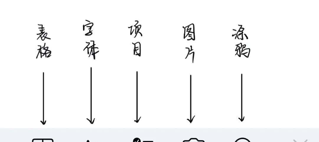 iPhone自带「备忘录」,你真的会用吗?