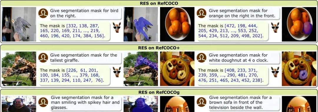 一个无解码器的框架?字节开源提出新范式,纯文本实现图像分割!