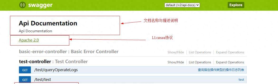 让Swagger产出更加符合我们诉求的文档,按需决定显示或者隐藏