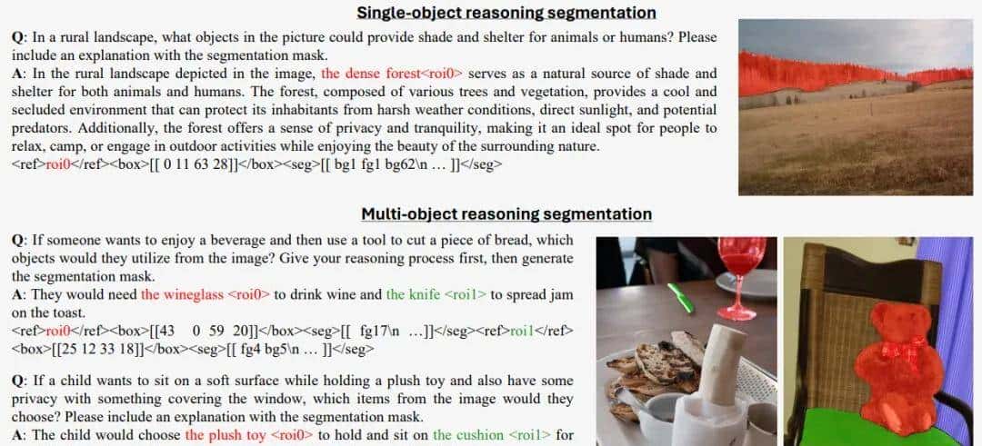 一个无解码器的框架?字节开源提出新范式,纯文本实现图像分割!