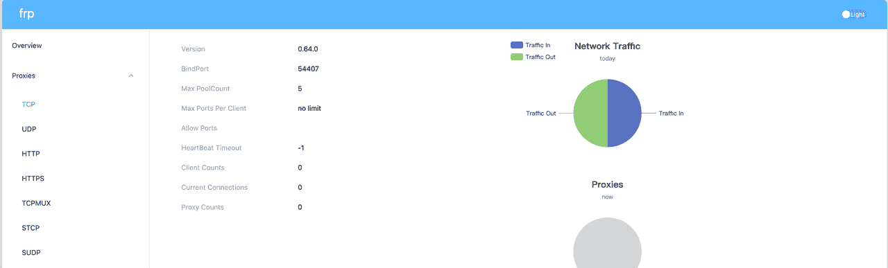 Docker部署FRP实现内网穿透