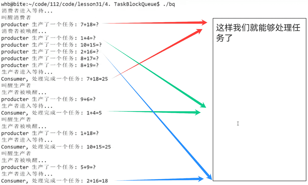 12.线程同步和生产消费模型