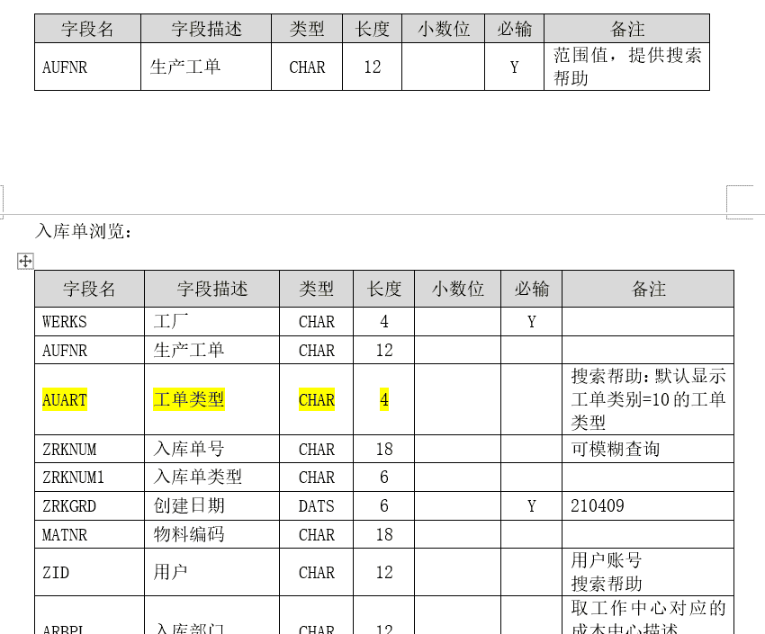 SAP PP生产入库单功能分享