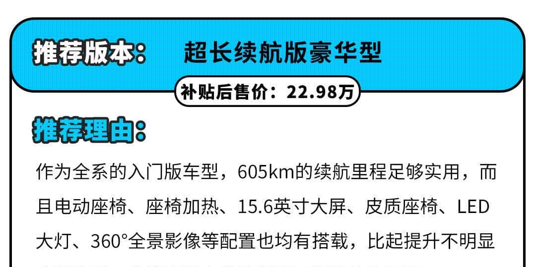 最低2.88万元!这些今年新上市的车型,闭着眼买也不后悔