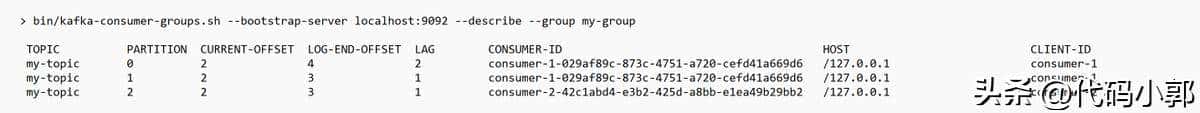 快速掌握Kafka系列《二》常用操作命令汇总