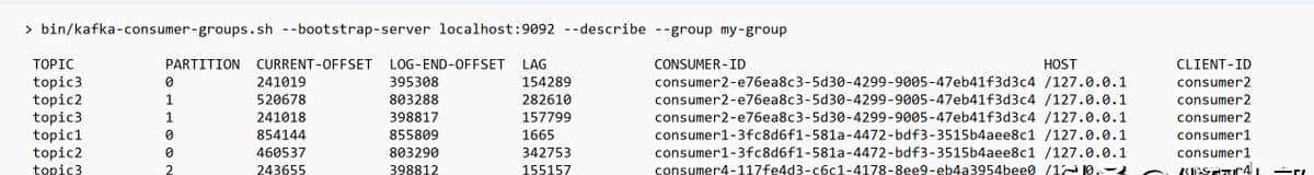 快速掌握Kafka系列《二》常用操作命令汇总