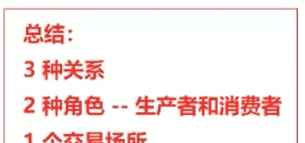 12.线程同步和生产消费模型