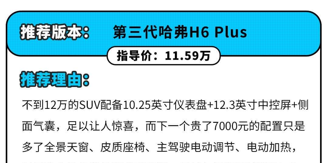 最低2.88万元!这些今年新上市的车型,闭着眼买也不后悔