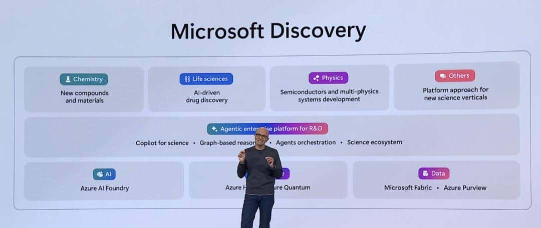 Windows子系统、Copilot皆重磅开源,深夜炸场的微软给我们带来了哪些惊喜?
