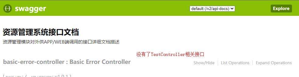 让Swagger产出更加符合我们诉求的文档,按需决定显示或者隐藏