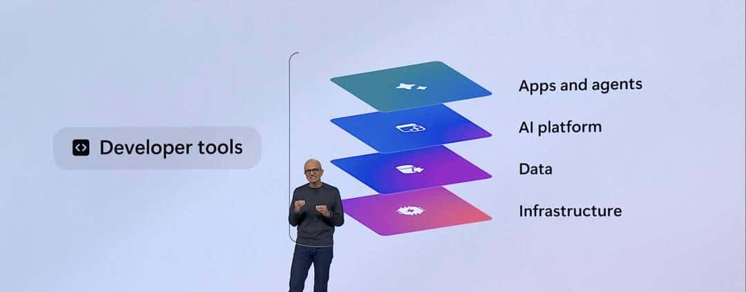 Windows子系统、Copilot皆重磅开源,深夜炸场的微软给我们带来了哪些惊喜?