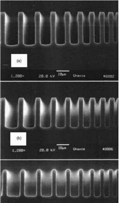 硅干法刻蚀关键点
