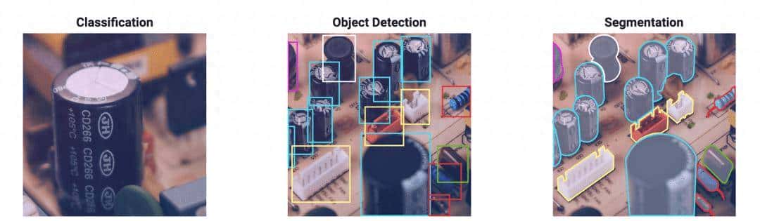 C# 部署 Yolov8 全攻略:OpenVINO 与 TensorRT 双引擎加速
