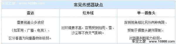 从soc_new_pcm看PCM设备的创建淳狼展鞠登