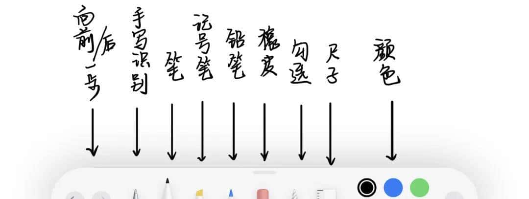 iPhone自带「备忘录」,你真的会用吗?