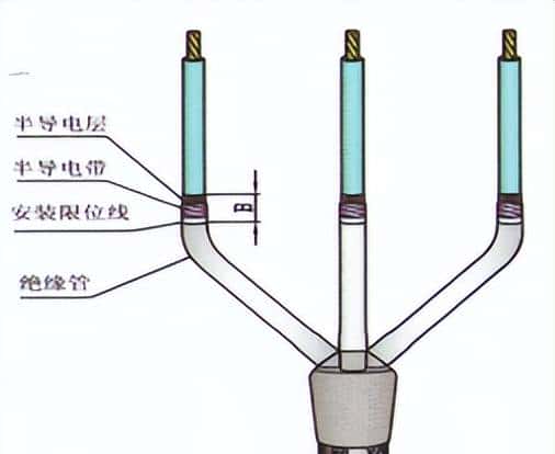 配电所外电源施工方案、施工组织