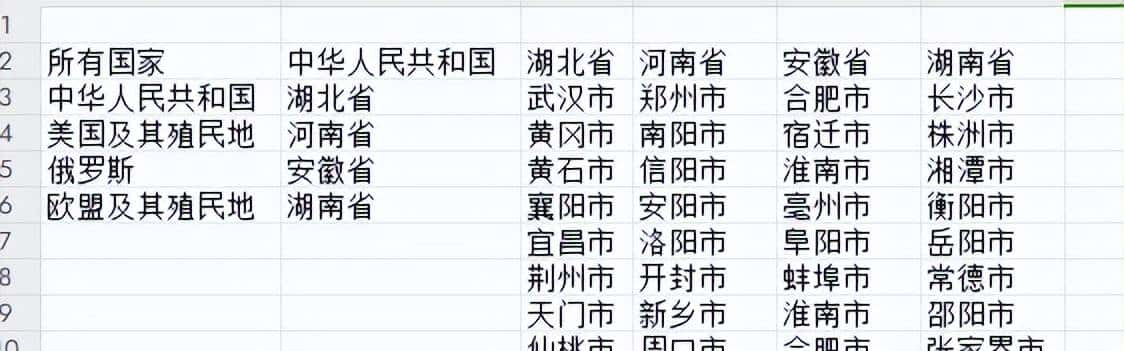 手把手教你制作多级联动下拉菜单