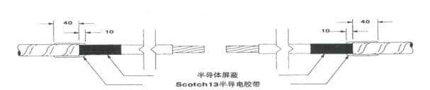 配电所外电源施工方案、施工组织