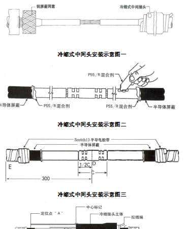配电所外电源施工方案、施工组织