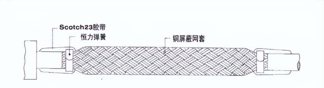 配电所外电源施工方案、施工组织