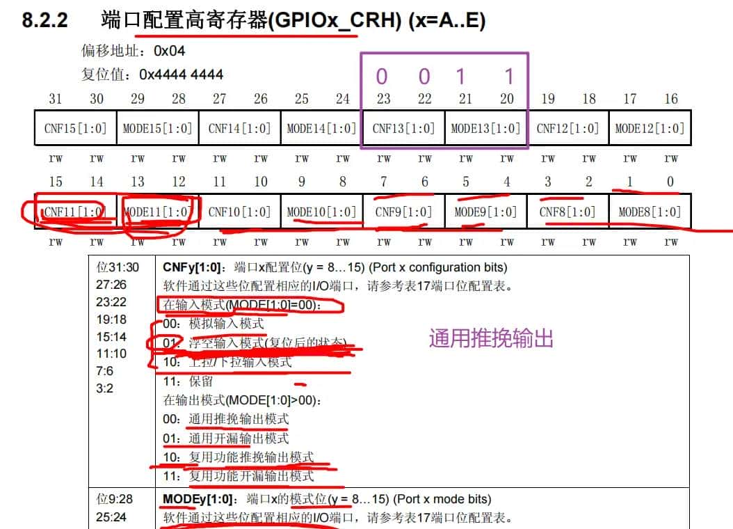 01使用keil5创建stm32工程文件