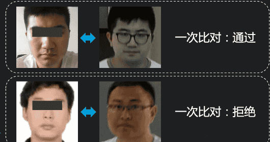 Java最强开源AI工具!支持人脸识别,活体检测,表情识别、目标检测等。调用AI像使用Hutool工具一样简单