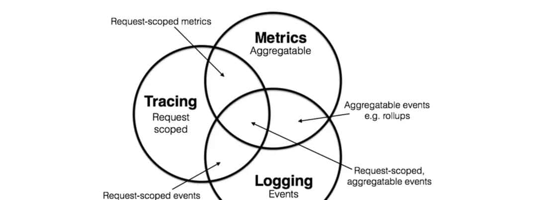 Talk Is Cheap, Show Me The Code