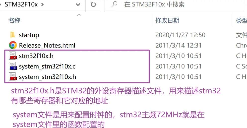 01使用keil5创建stm32工程文件