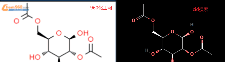 【ChemSpider、NCI Chemical Identifier Resolver解决有机分子名称因不规范而无法获得cid的问题】