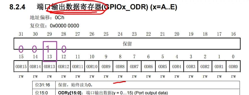 01使用keil5创建stm32工程文件