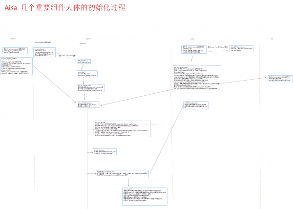《JR东日本列车模拟器》预售控制台 最贵约19w人民币