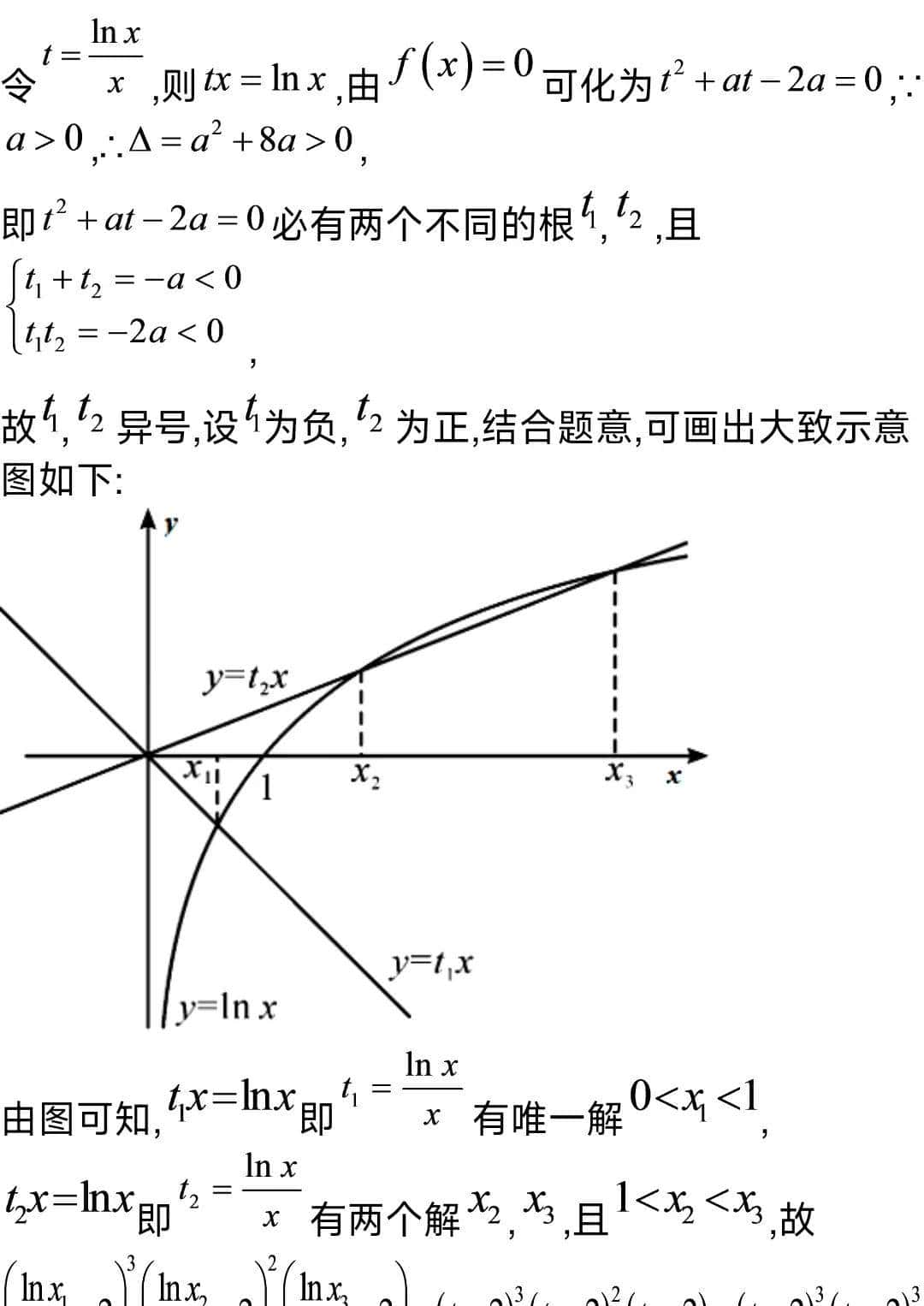高中数学函数小专题(四)函数零点的代数式求值(范围)的求解及答案