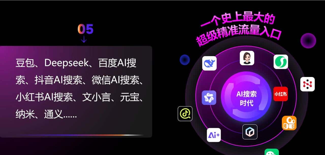 必突壁AI大模型搜索营销是否值得投资?可信度与市场适应性全解