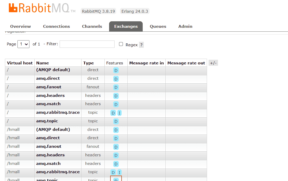 05-异步消息组件MQ高级