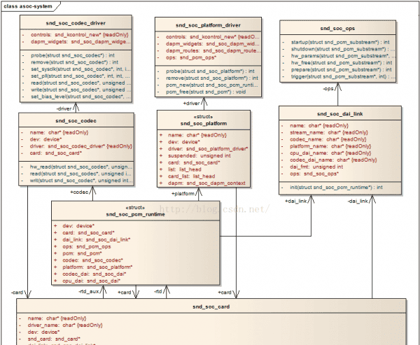 《JR东日本列车模拟器》预售控制台 最贵约19w人民币