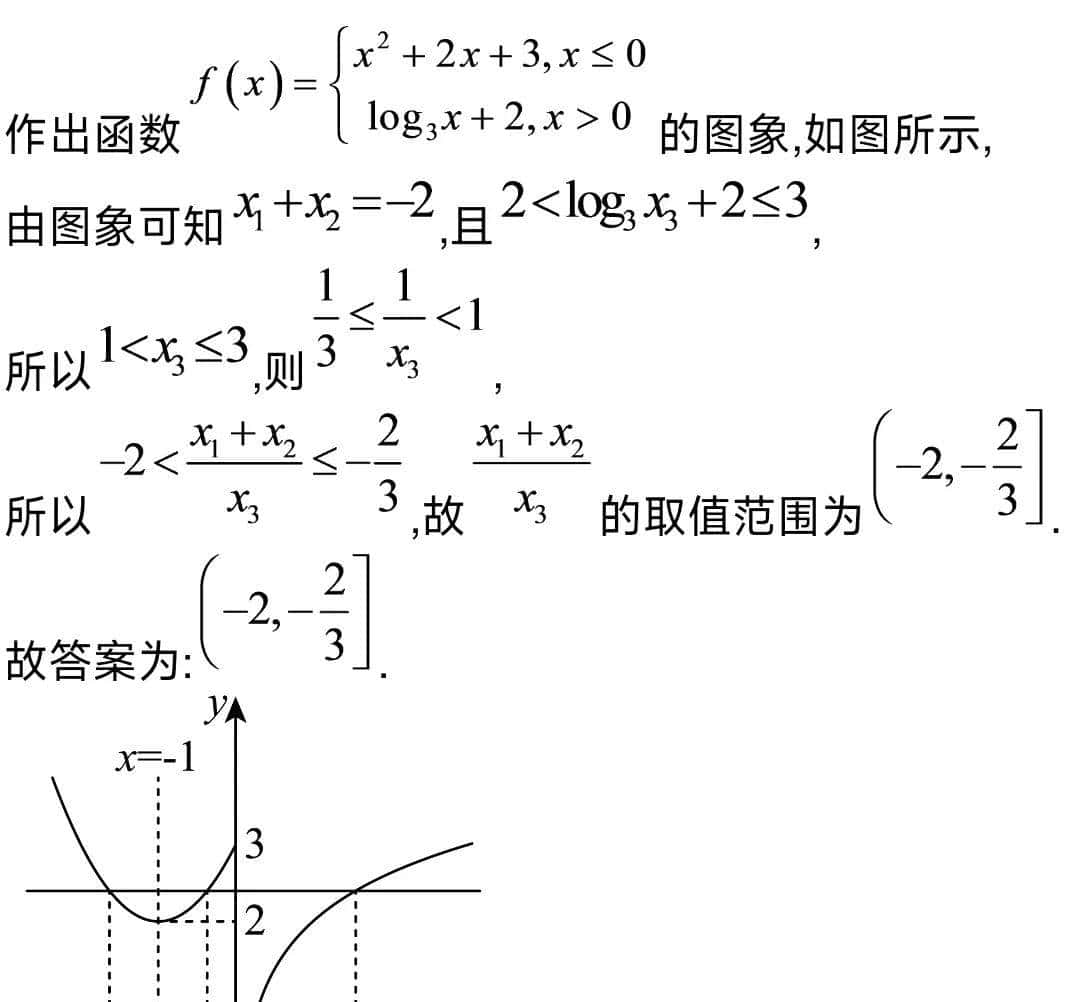 高中数学函数小专题(四)函数零点的代数式求值(范围)的求解及答案