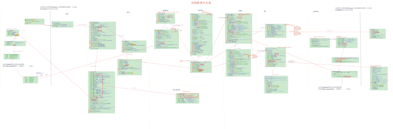 《JR东日本列车模拟器》预售控制台 最贵约19w人民币