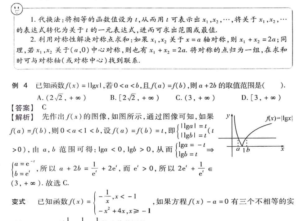 高中数学《函数零点及对应四类考点总结》