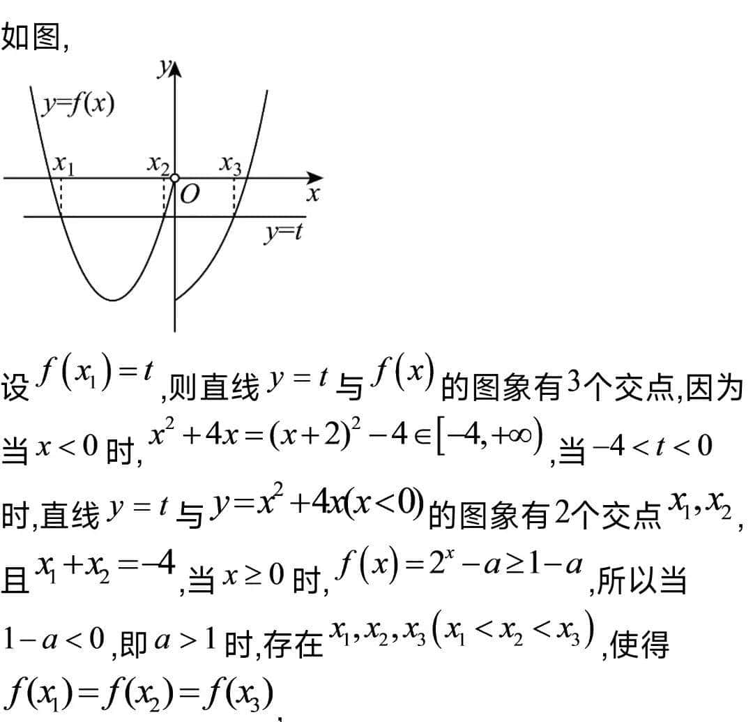 高中数学函数小专题(四)函数零点的代数式求值(范围)的求解及答案