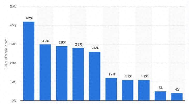 Kotlin与Flutter:Android跨平台应用程序开发,到底选择哪个?