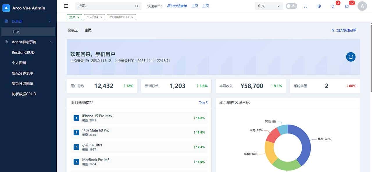 开源一套适合AI编程的Admin Template