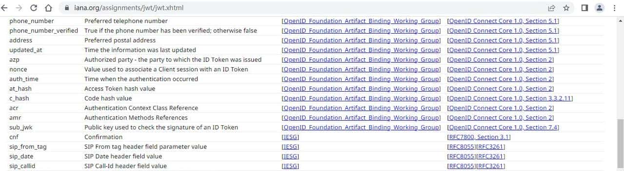 前后端分离使用JWT进行Token验证