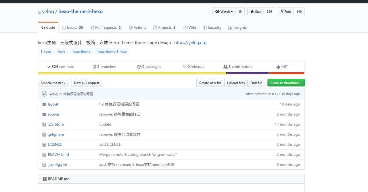 不可思议，免费搭技术博客只需一个GitHub账号