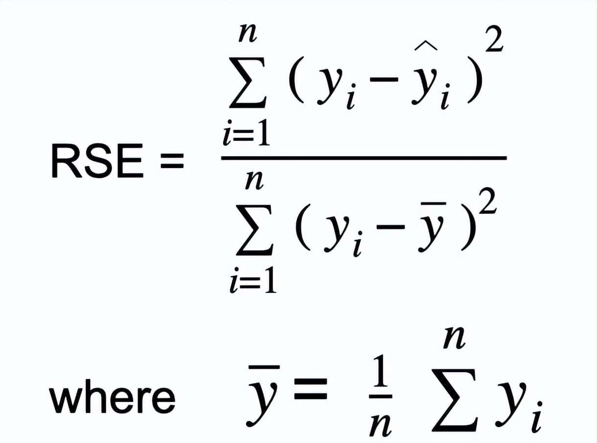 机器学习中回归模型评估的全面介绍